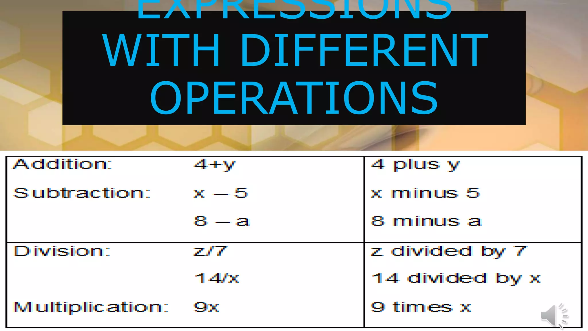EXPRESSIONS
WITH DIFFERENT
OPERATIONS
 