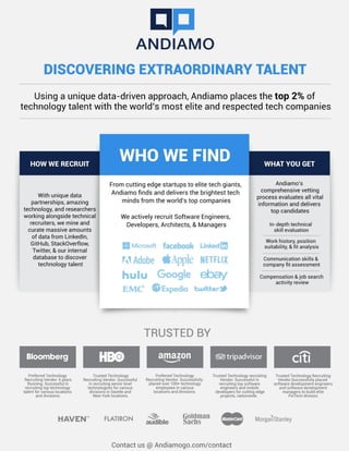 Discovering extraordinary talent 