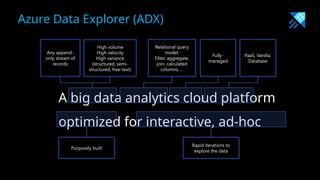 Discovering Insights - Azure Data Explorer Unleashed | PPTX