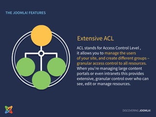 ACL stands for Access Control Level ,
it allows you to manage the users
of your site, and create different groups –
granular access control to all resources.
When you're managing large content
portals or even intranets this provides
extensive, granular control over who can
see, edit or manage resources.
Extensive ACL
DISCOVERING JOOMLA!
THE JOOMLA! FEATURES
 