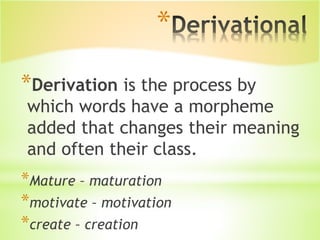 *
*Derivation is the process by
which words have a morpheme
added that changes their meaning
and often their class.
*Mature – maturation
*motivate – motivation
*create – creation
 