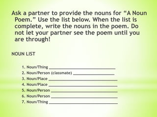Ask a partner to provide the nouns for “A Noun
Poem.” Use the list below. When the list is
complete, write the nouns in the poem. Do
not let your partner see the poem until you
are through!
NOUN LIST
1. Noun/Thing _____________________________
2. Noun/Person (classmate) __________________
3. Noun/Place ______________________________
4. Noun/Place ______________________________
5. Noun/Person _____________________________
6. Noun/Person _____________________________
7. Noun/Thing ______________________________
 