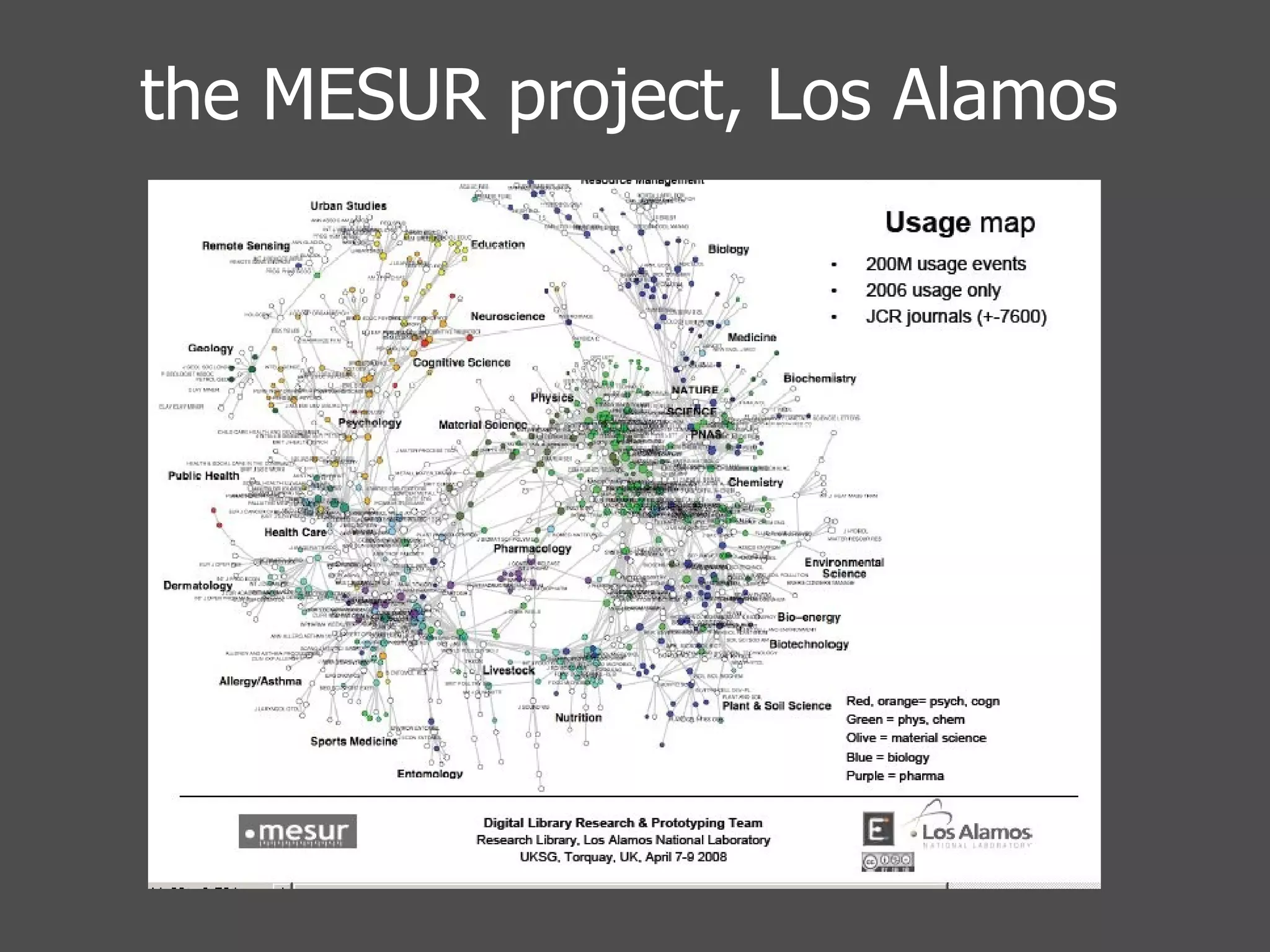 the MESUR project, Los Alamos 