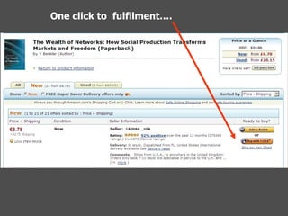 One click to  fulfilment…. 