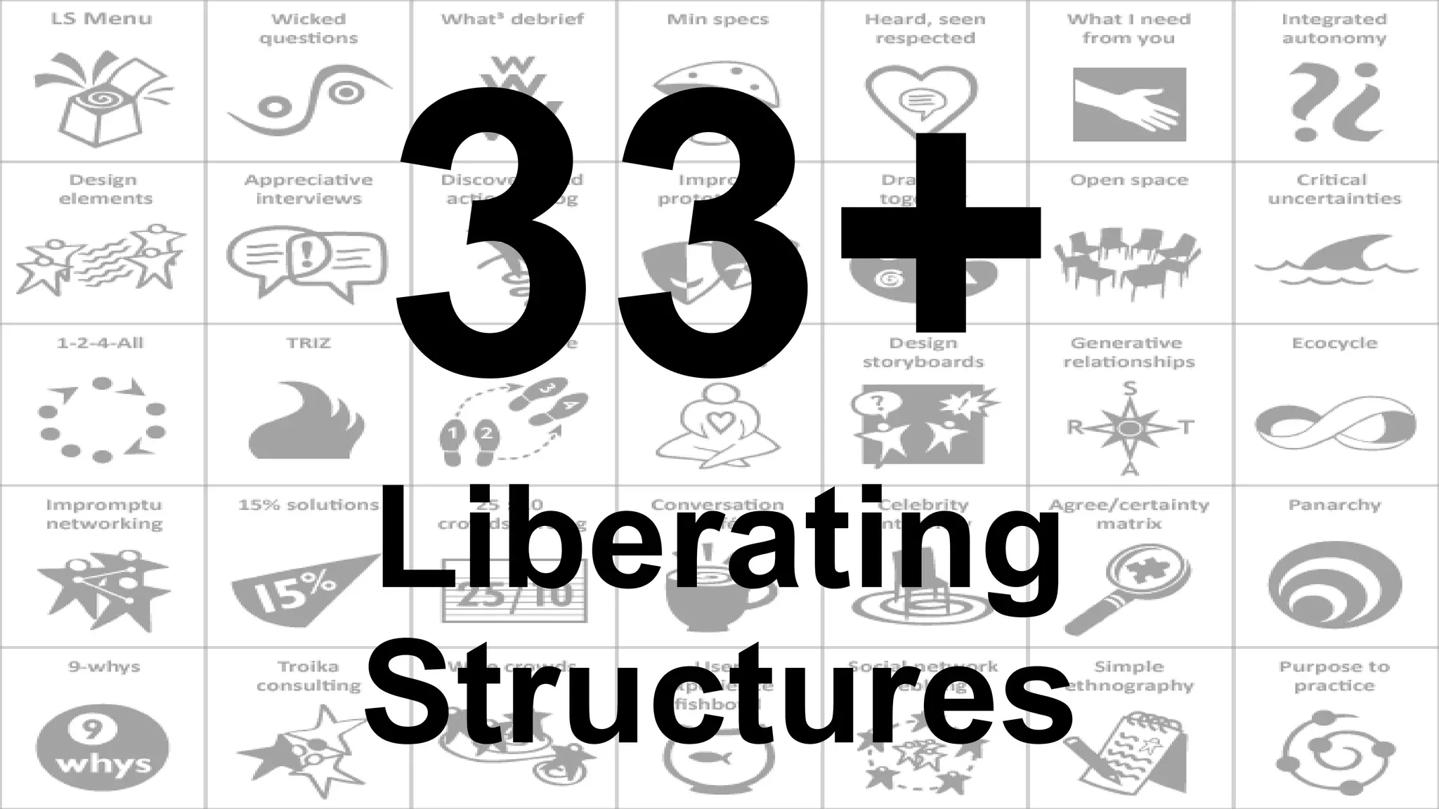 Liberating
Structures
 