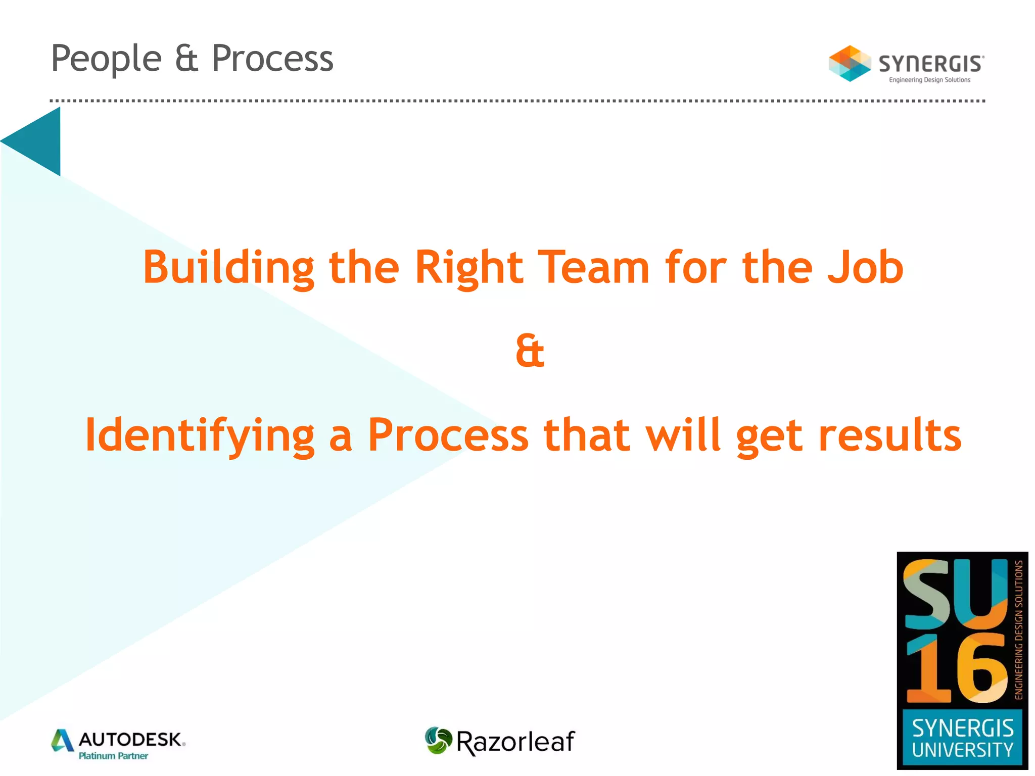 Building the Right Team for the Job
&
Identifying a Process that will get results
People & Process
 