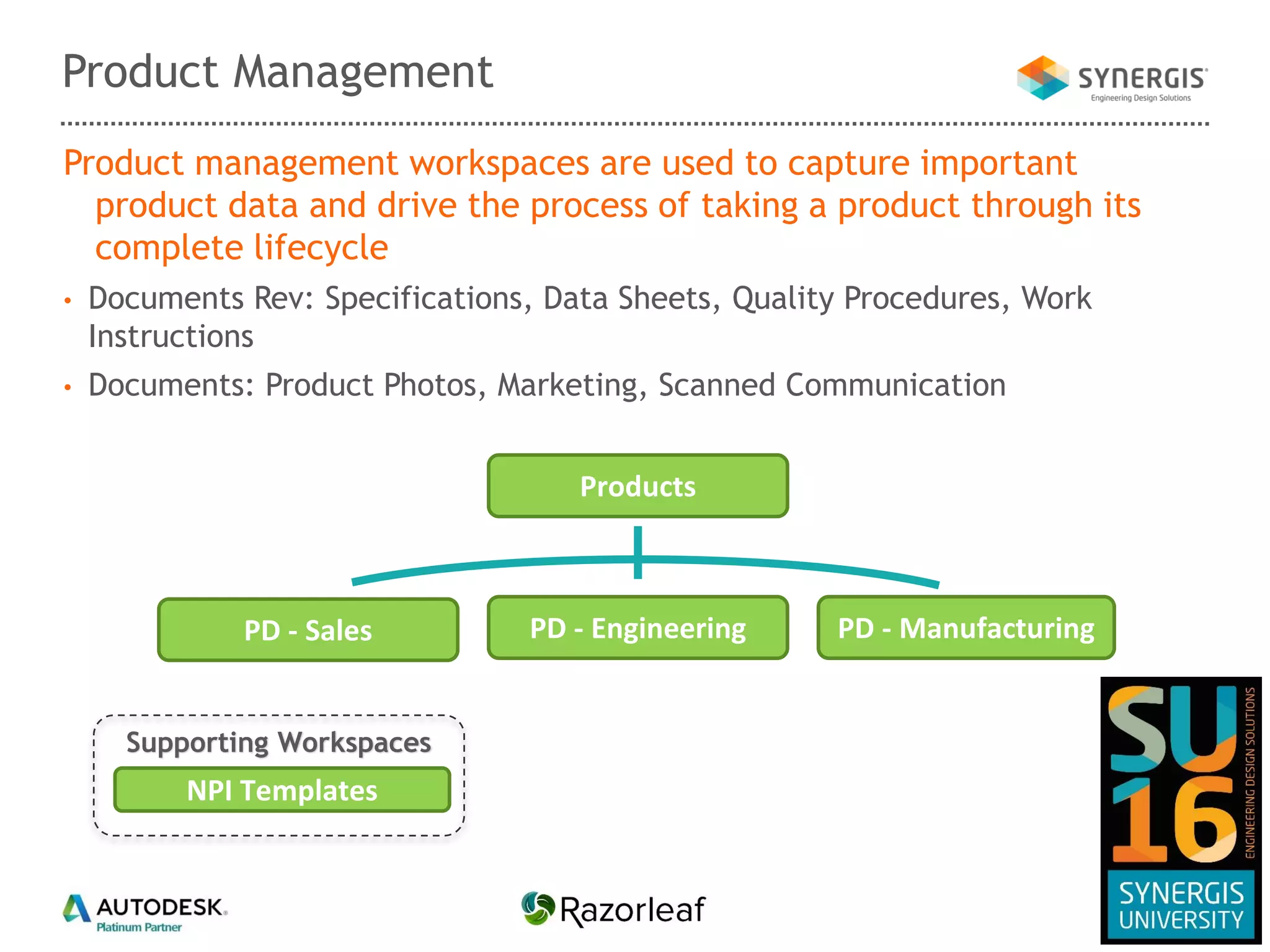 Product management workspaces are used to capture important
product data and drive the process of taking a product through its
complete lifecycle
• Documents Rev: Specifications, Data Sheets, Quality Procedures, Work
Instructions
• Documents: Product Photos, Marketing, Scanned Communication
Product Management
Supporting Workspaces
NPI Templates
Products
PD - Sales PD - Engineering PD - Manufacturing
 