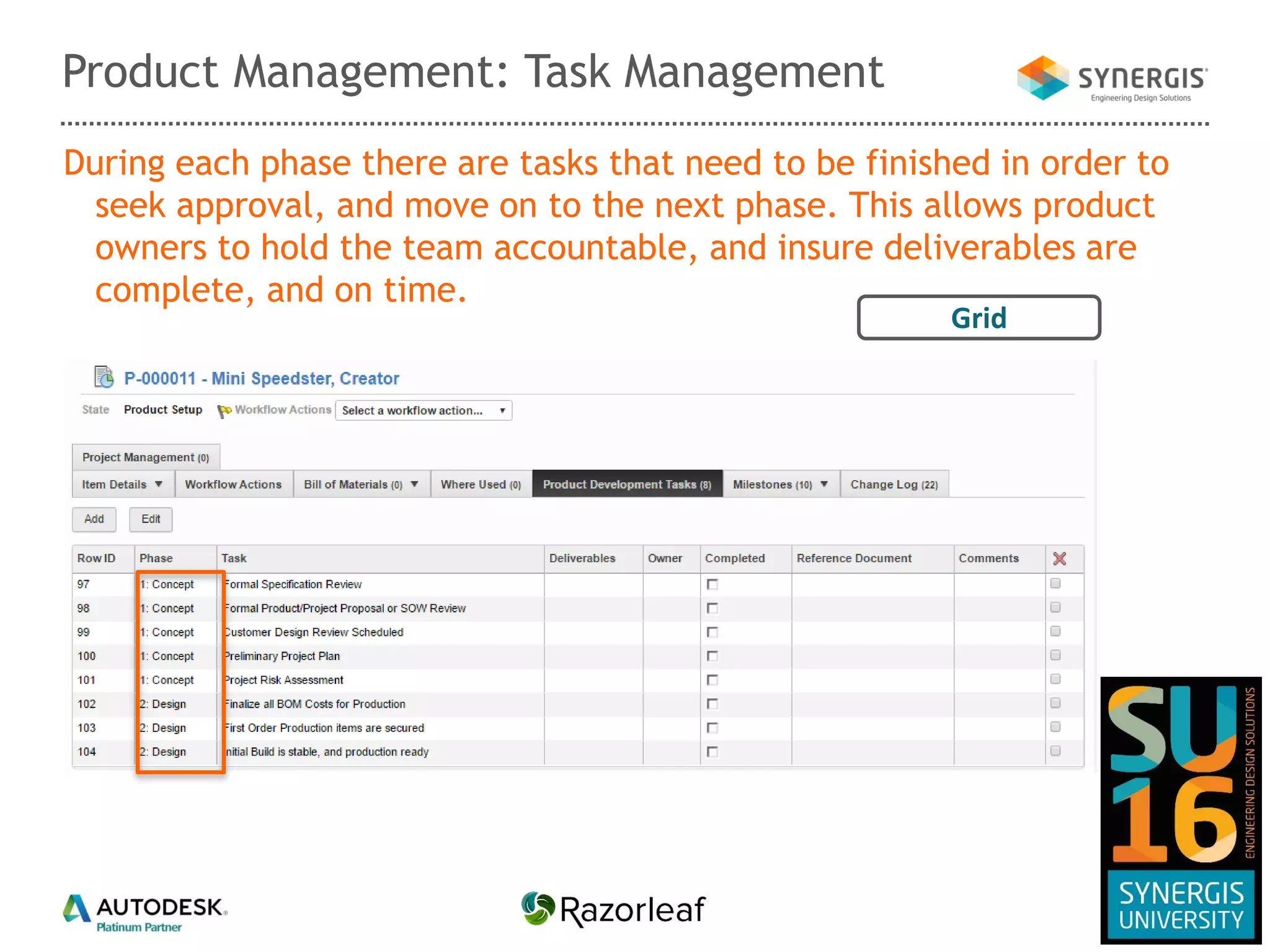Product Management: Task Management
During each phase there are tasks that need to be finished in order to
seek approval, and move on to the next phase. This allows product
owners to hold the team accountable, and insure deliverables are
complete, and on time.
Grid
 