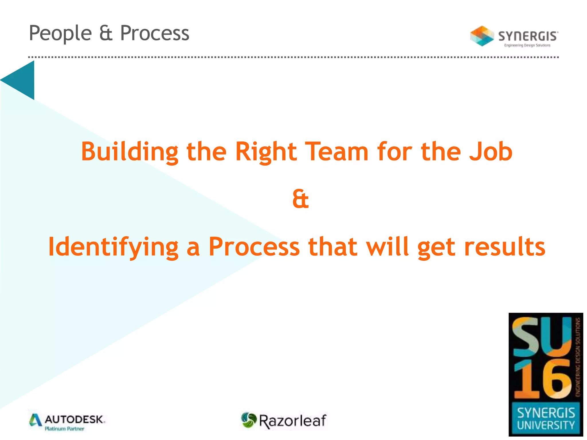 Building the Right Team for the Job
&
Identifying a Process that will get results
People & Process
 