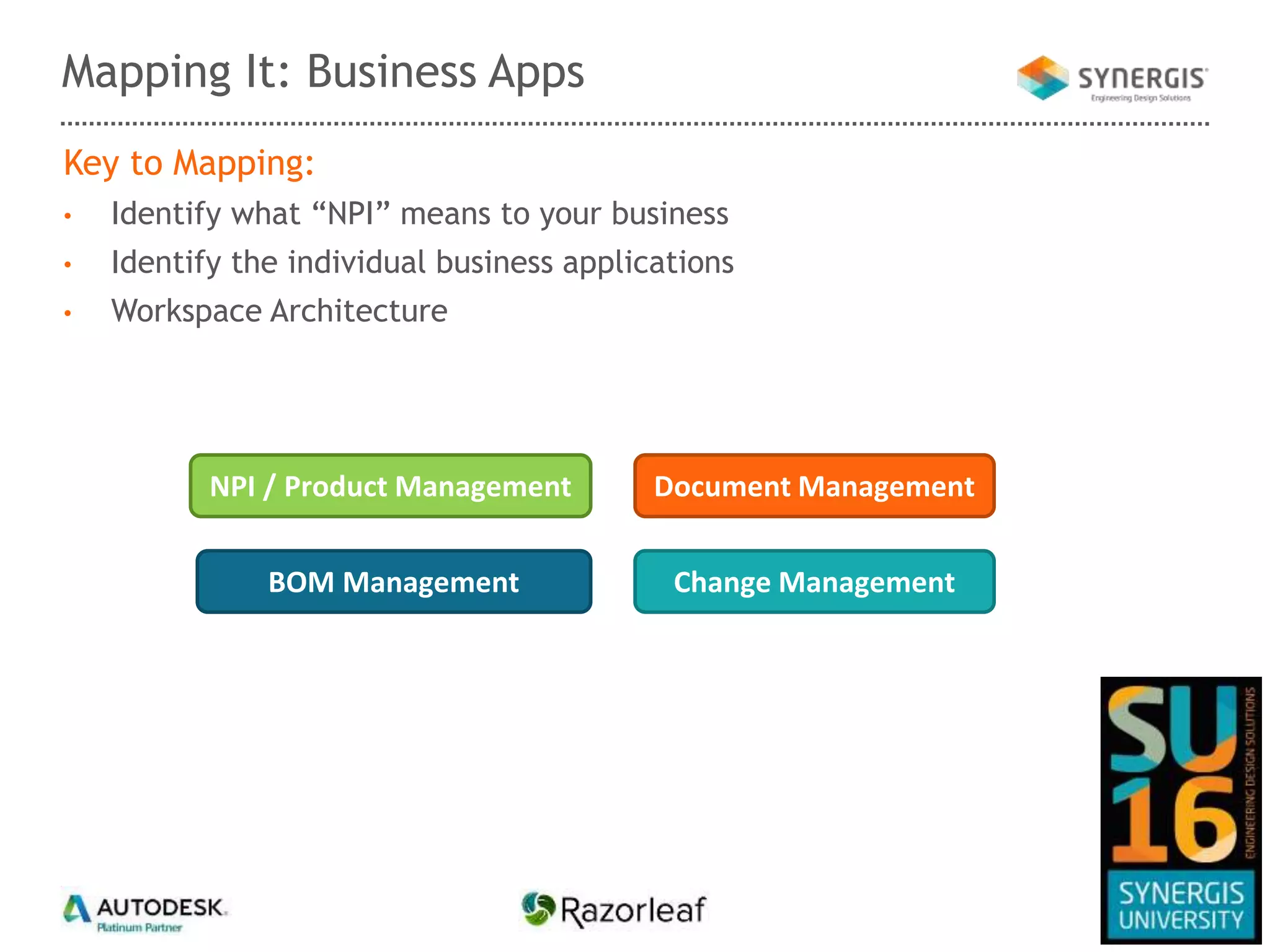 Key to Mapping:
• Identify what “NPI” means to your business
• Identify the individual business applications
• Workspace Architecture
Mapping It: Business Apps
Change ManagementBOM Management
Document ManagementNPI / Product Management
 