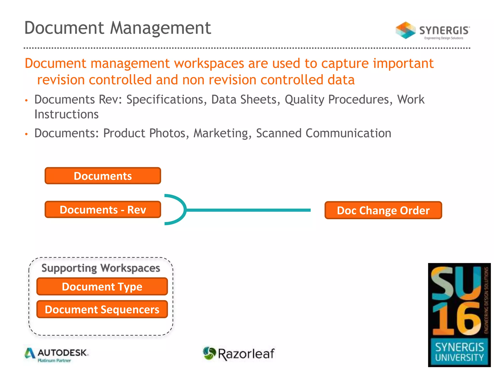 Document management workspaces are used to capture important
revision controlled and non revision controlled data
• Documents Rev: Specifications, Data Sheets, Quality Procedures, Work
Instructions
• Documents: Product Photos, Marketing, Scanned Communication
Document Management
Documents
Documents - Rev Doc Change Order
Supporting Workspaces
Document Type
Document Sequencers
 