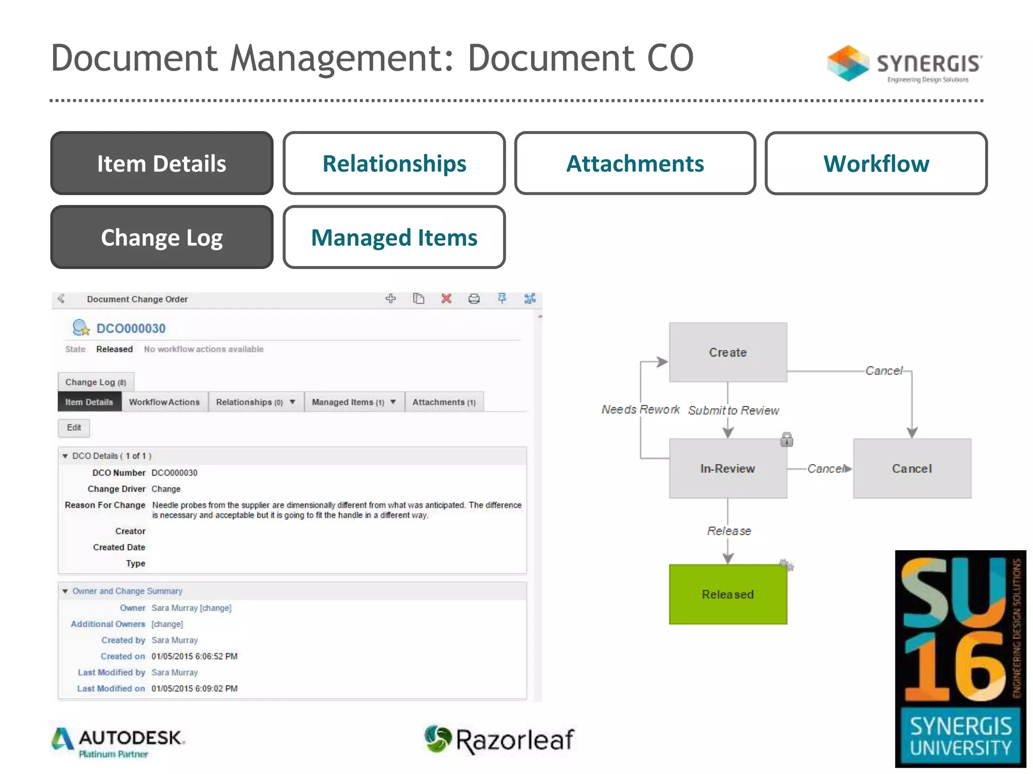 Document Management: Document CO
AttachmentsRelationshipsItem Details
Change Log
Workflow
Managed Items
 