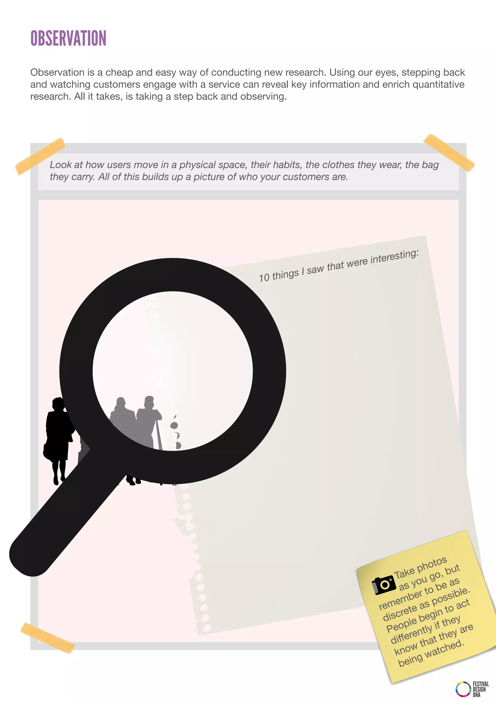 OBSERVATION
Observation is a cheap and easy way of conducting new research. Using our eyes, stepping back
and watching customers engage with a service can reveal key information and enrich quantitative
research. All it takes, is taking a step back and observing.




    Look at how users move in a physical space, their habits, the clothes they wear, the bag
    they carry. All of this builds up a picture of who your customers are.




                                                                             re interesting:
                                                                     that we
                                                          gs I saw
                                                   10 thin




                                                                                                  tos
                                                                                               pho , but
                                                                                       Take u go s
                                                                                              o
                                                                                        as y to be a le.
                                                                                              er       sib
                                                                                       emb as pos act
                                                                                   em te
                                                                                  r
                                                                                         re        in to
                                                                                    disc le beg they
                                                                                          p
                                                                                     Peo ently if ey are
                                                                                            r
                                                                                      diffe that th ed.
                                                                                            w
                                                                                       kno watch
                                                                                        be  ing

                                                                                                         FESTIVAL
                                                                                                         DESIGN
                                                                                                         DNA
 