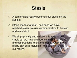 Stasis
A comfortable reality becomes our stasis on the
subject

Stasis means “at rest”, and once we have
reached stasis, we use communication to bolster
and maintain it.

We all physically and emotionally want to be in
stasis but we have a tendency to limit our ideas
and observations to just one reality, when the
reality can be a “delusion” (the delusion being
our reality).
 