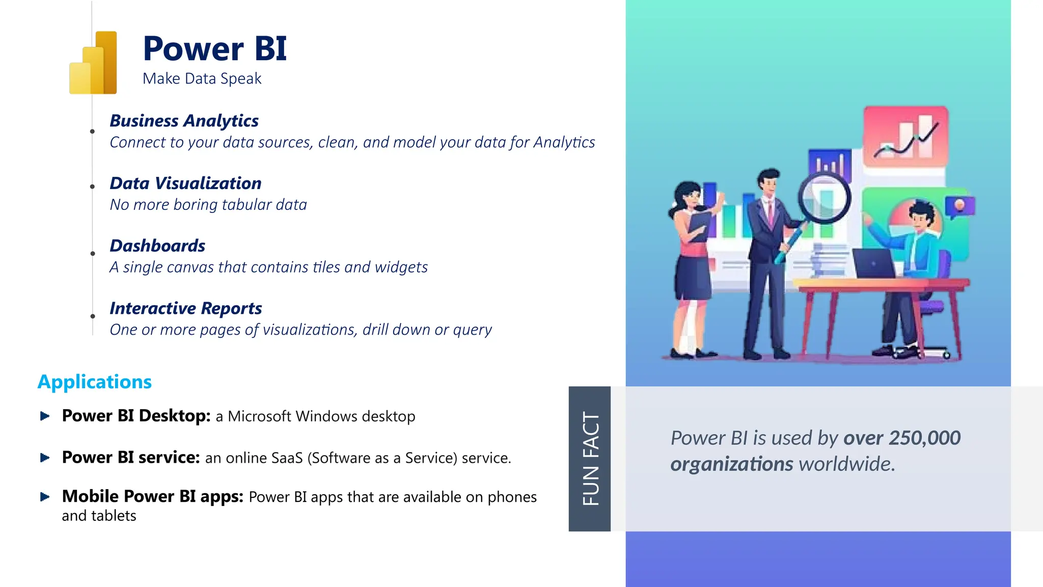 Power BI
Make Data Speak
Business Analytics
Connect to your data sources, clean, and model your data for Analytics
Data Visualization
No more boring tabular data
Dashboards
A single canvas that contains tiles and widgets
Interactive Reports
One or more pages of visualizations, drill down or query
Power BI is used by over 250,000
organizations worldwide.
FUN
FACT
Applications
Power BI Desktop: a Microsoft Windows desktop
Power BI service: an online SaaS (Software as a Service) service.
Mobile Power BI apps: Power BI apps that are available on phones
and tablets
 