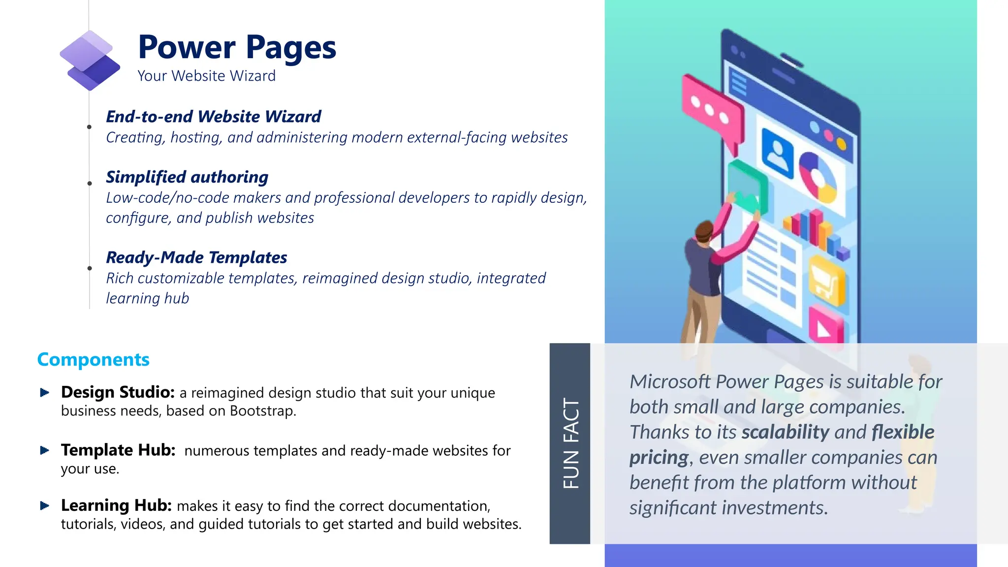 Power Pages
Your Website Wizard
End-to-end Website Wizard
Creating, hosting, and administering modern external-facing websites
Simplified authoring
Low-code/no-code makers and professional developers to rapidly design,
configure, and publish websites
Ready-Made Templates
Rich customizable templates, reimagined design studio, integrated
learning hub
Microsoft Power Pages is suitable for
both small and large companies.
Thanks to its scalability and flexible
pricing, even smaller companies can
benefit from the platform without
significant investments.
FUN
FACT
Components
Design Studio: a reimagined design studio that suit your unique
business needs, based on Bootstrap.
Template Hub: numerous templates and ready-made websites for
your use.
Learning Hub: makes it easy to find the correct documentation,
tutorials, videos, and guided tutorials to get started and build websites.
 