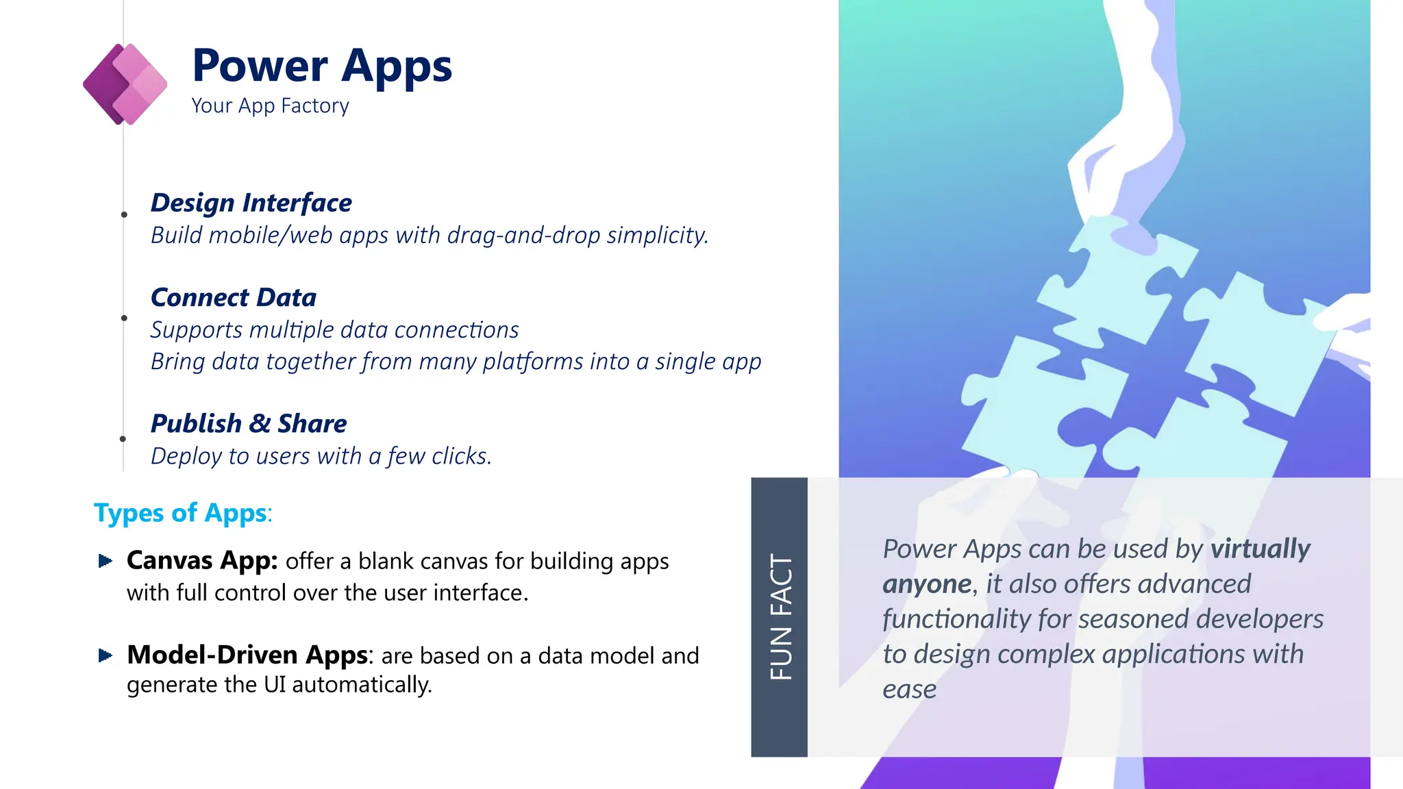 Power Apps
Your App Factory
Design Interface
Build mobile/web apps with drag-and-drop simplicity.
Connect Data
Supports multiple data connections
Bring data together from many platforms into a single app
Publish & Share
Deploy to users with a few clicks.
Power Apps can be used by virtually
anyone, it also offers advanced
functionality for seasoned developers
to design complex applications with
ease
FUN
FACT
Types of Apps:
Canvas App: offer a blank canvas for building apps
with full control over the user interface.
Model-Driven Apps: are based on a data model and
generate the UI automatically.
 