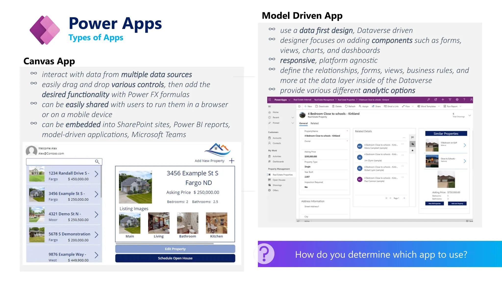 Power Apps
Types of Apps
∞ interact with data from multiple data sources
∞ easily drag and drop various controls, then add the
desired functionality with Power FX formulas
∞ can be easily shared with users to run them in a browser
or on a mobile device
∞ can be embedded into SharePoint sites, Power BI reports,
model-driven applications, Microsoft Teams
∞ use a data first design, Dataverse driven
∞ designer focuses on adding components such as forms,
views, charts, and dashboards
∞ responsive, platform agnostic
∞ define the relationships, forms, views, business rules, and
more at the data layer inside of the Dataverse
∞ provide various different analytic options
Canvas App
Model Driven App
How do you determine which app to use?
 