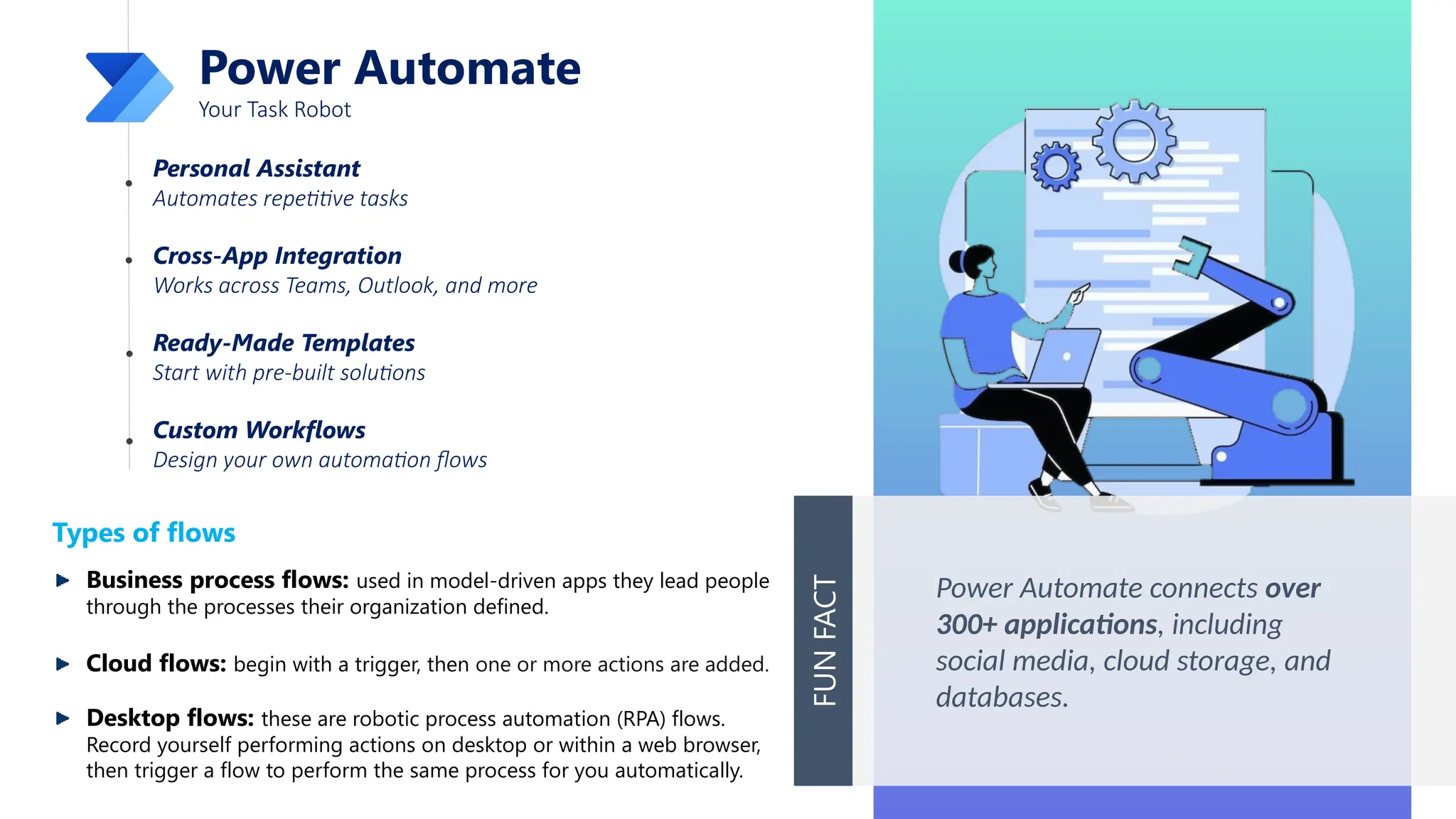 Power Automate
Your Task Robot
Personal Assistant
Automates repetitive tasks
Cross-App Integration
Works across Teams, Outlook, and more
Ready-Made Templates
Start with pre-built solutions
Custom Workflows
Design your own automation flows
Power Automate connects over
300+ applications, including
social media, cloud storage, and
databases.
FUN
FACT
Types of flows
Business process flows: used in model-driven apps they lead people
through the processes their organization defined.
Cloud flows: begin with a trigger, then one or more actions are added.
Desktop flows: these are robotic process automation (RPA) flows.
Record yourself performing actions on desktop or within a web browser,
then trigger a flow to perform the same process for you automatically.
 