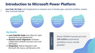Microsoft Power Platform in 2025_Piyush Gupta_.pptx