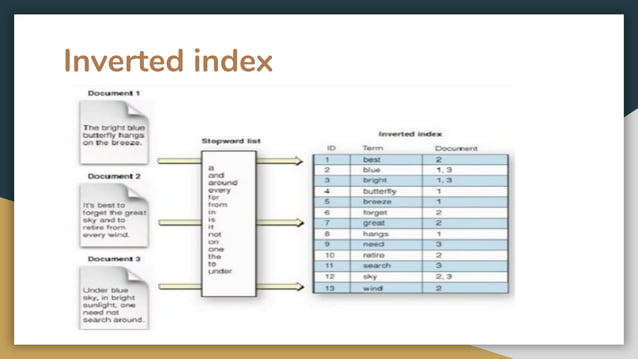 Discovering python search engines | PPT