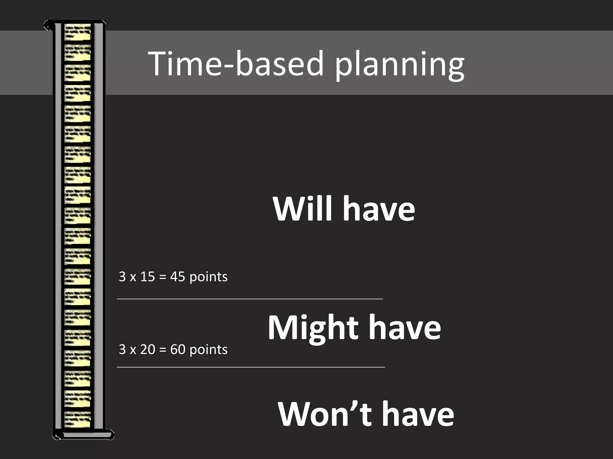 Time-based planning


                     Will have
3 x 15 = 45 points



3 x 20 = 60 points
                     Might have

                     Won’t have
 