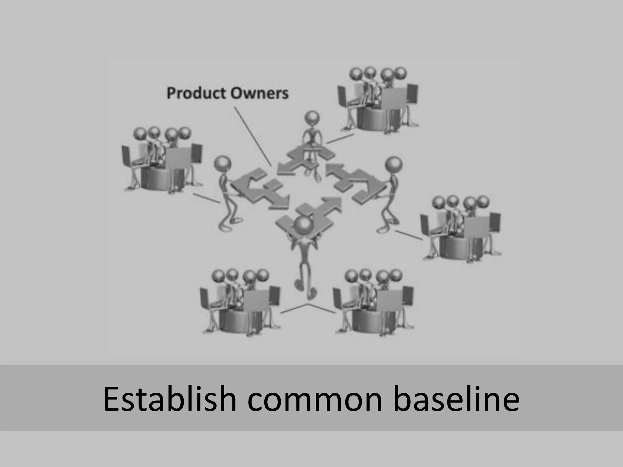 Establish common baseline
 