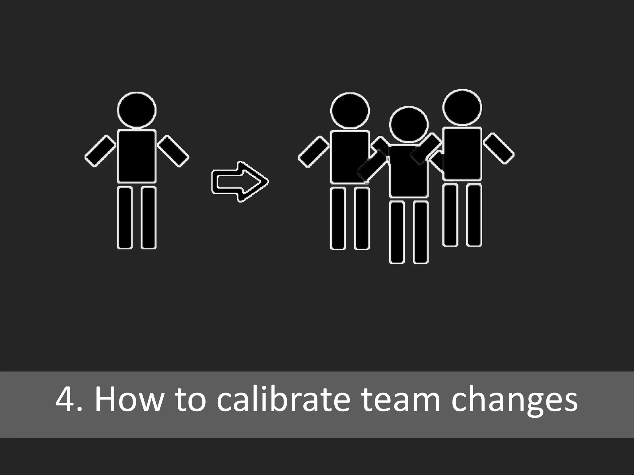 4. How to calibrate team changes
 