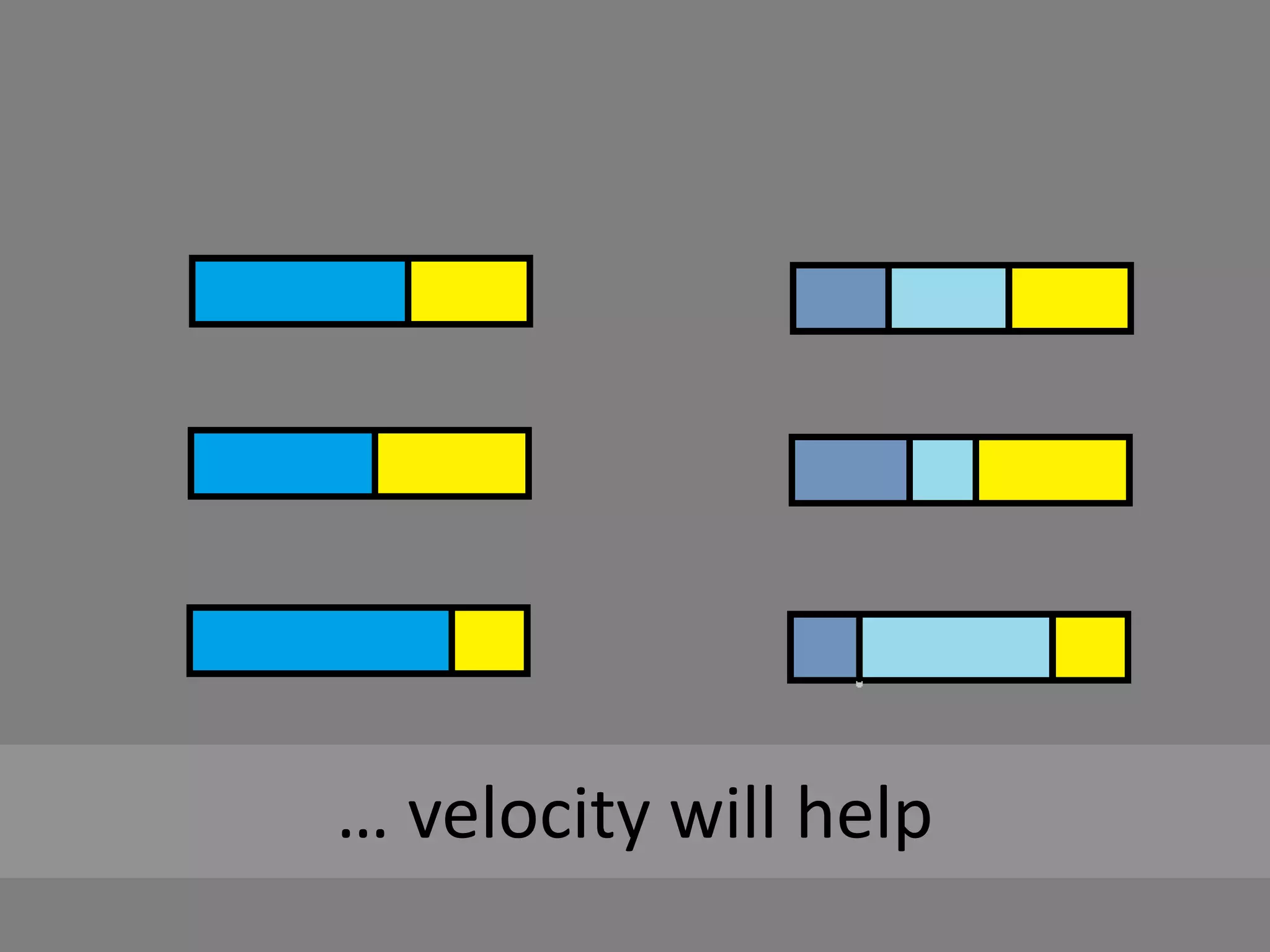 … velocity will help
 