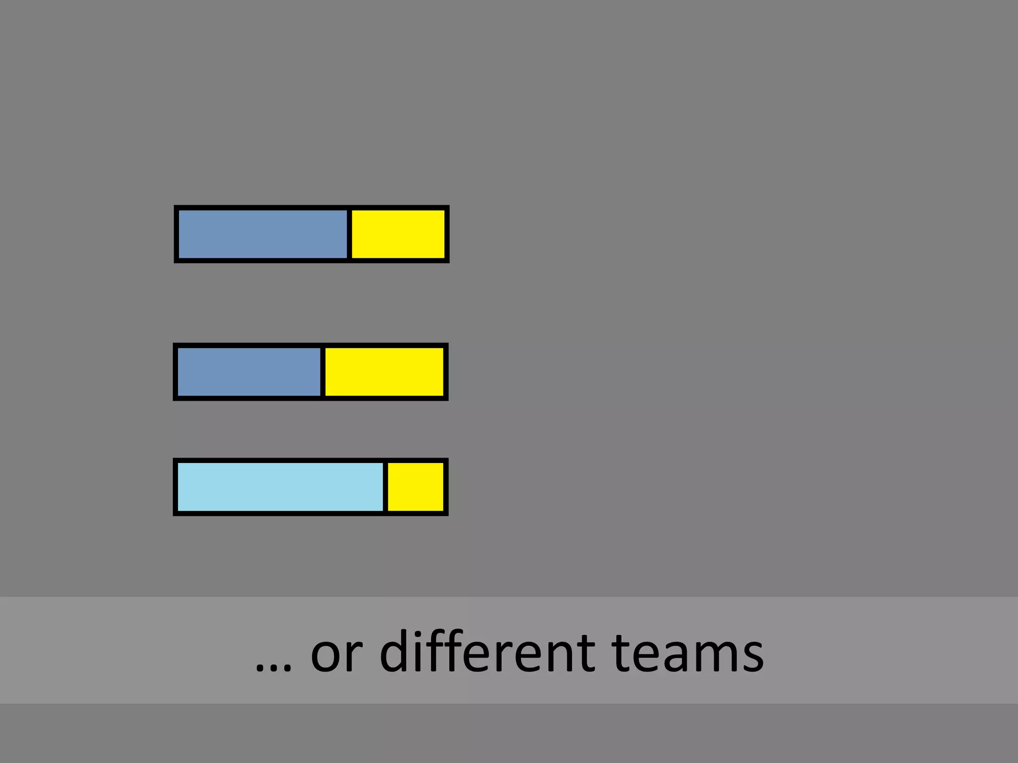 … or different teams
 