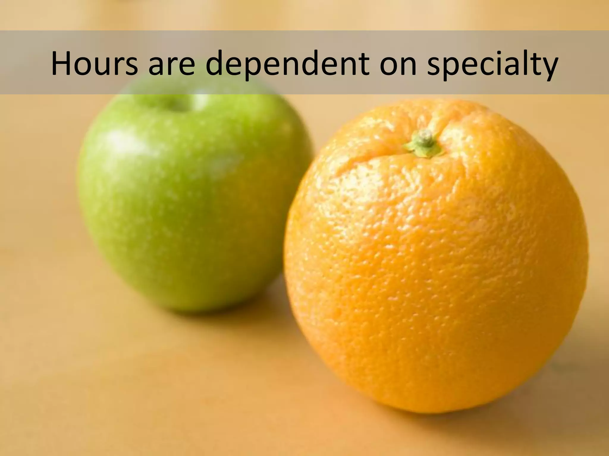 Hours are dependent on specialty
 