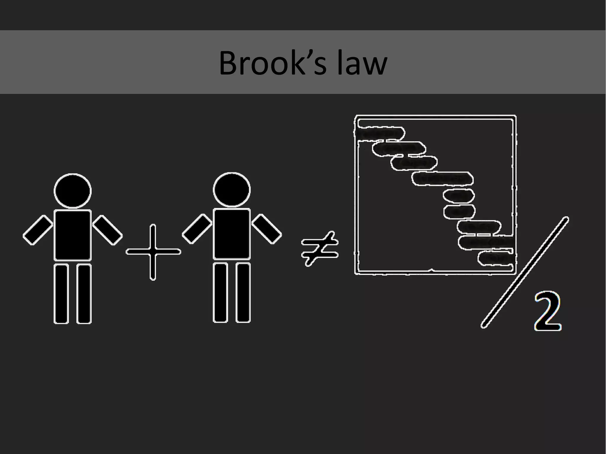 Brook’s law
 