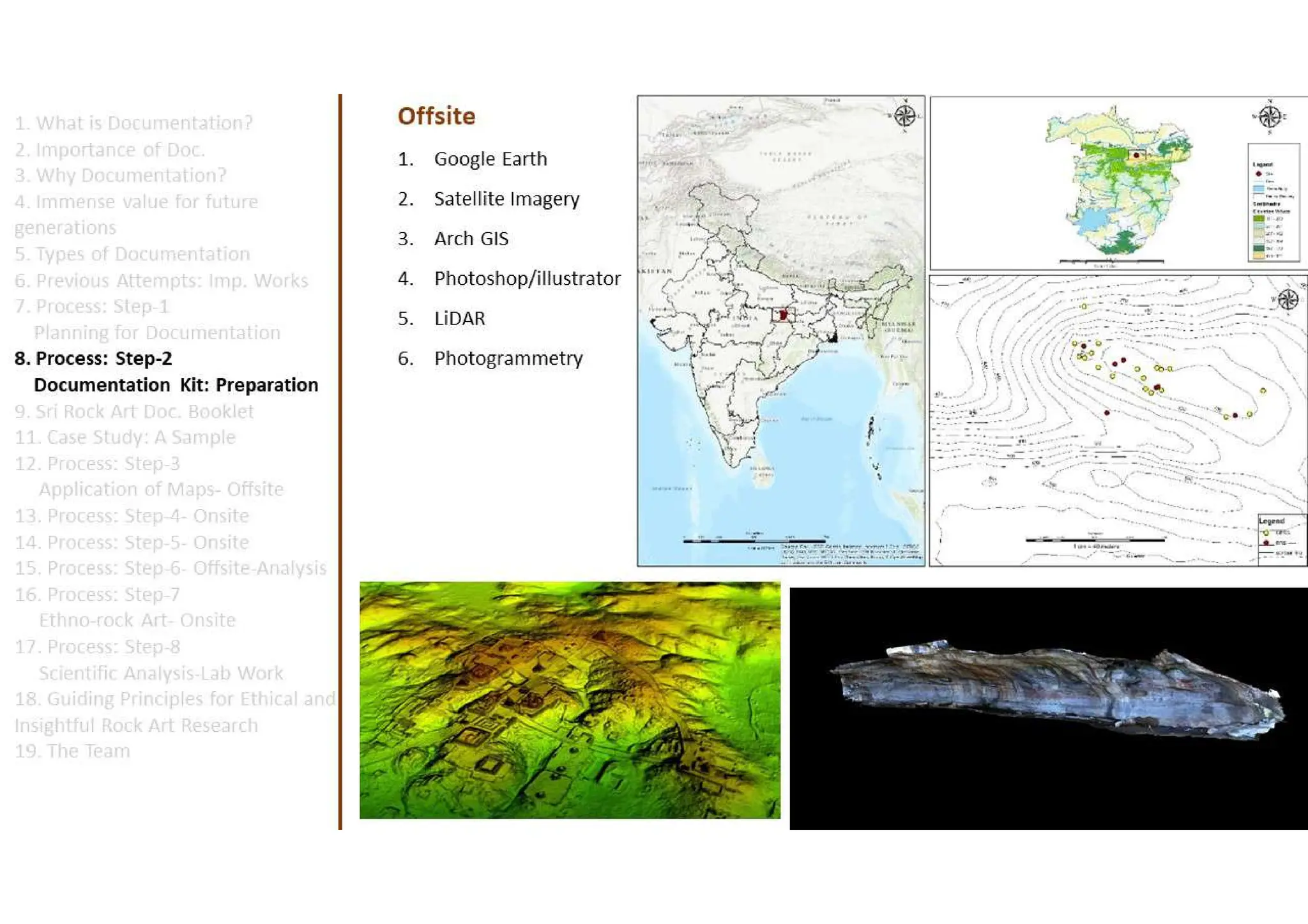 Discovering the Ancient Canvas: Exploring the Scientific Documentation Process of Rock Art