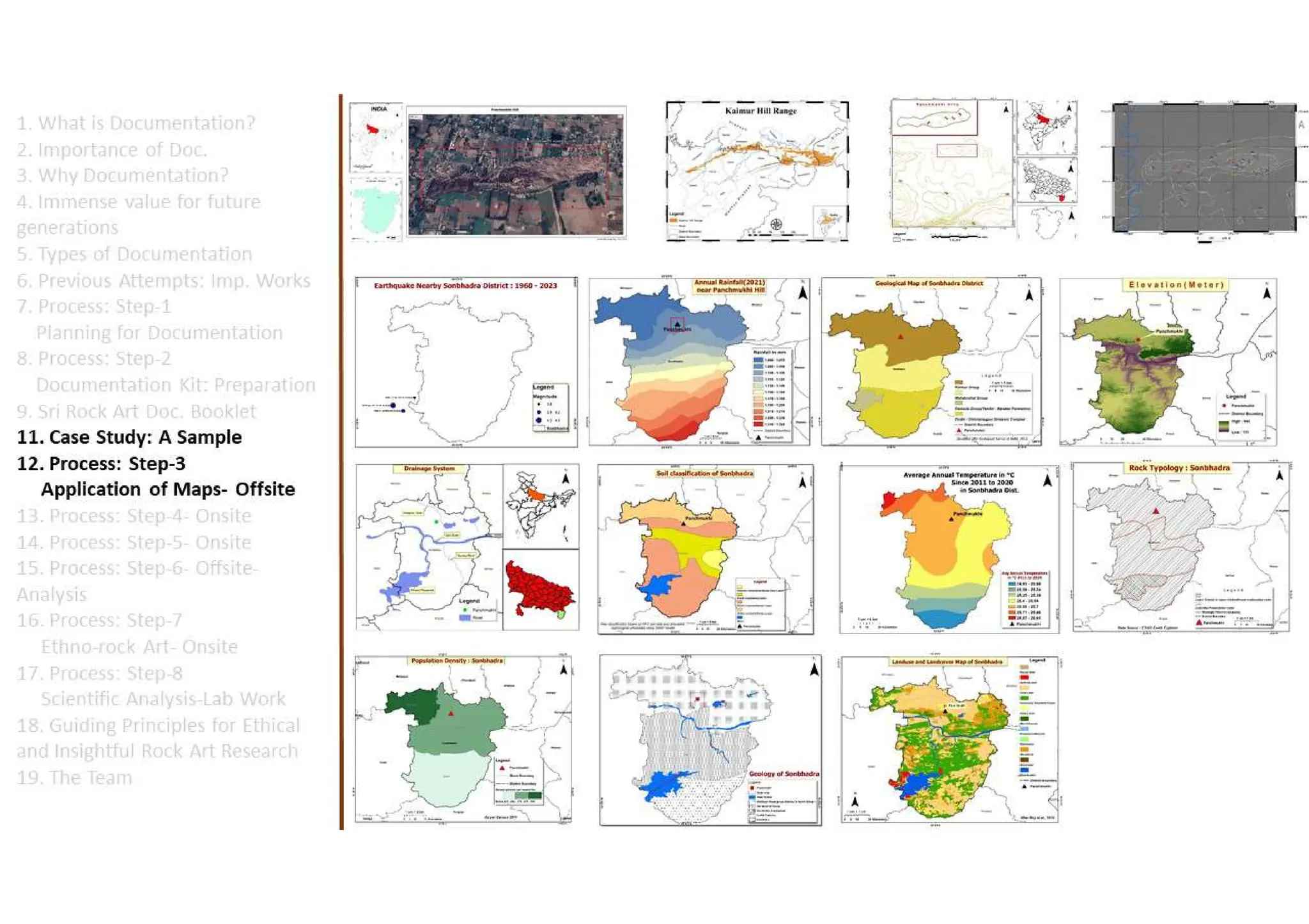 Discovering the Ancient Canvas: Exploring the Scientific Documentation Process of Rock Art