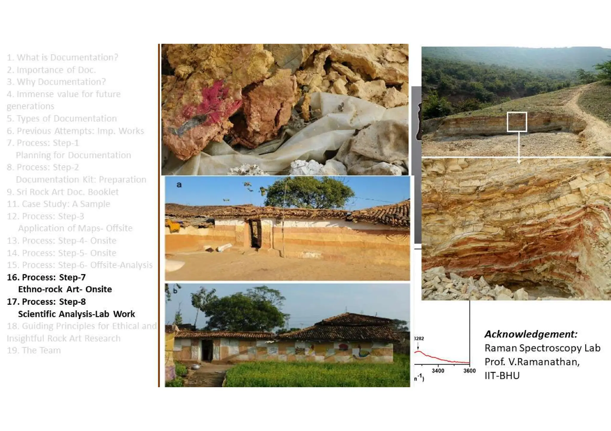 Discovering the Ancient Canvas: Exploring the Scientific Documentation Process of Rock Art