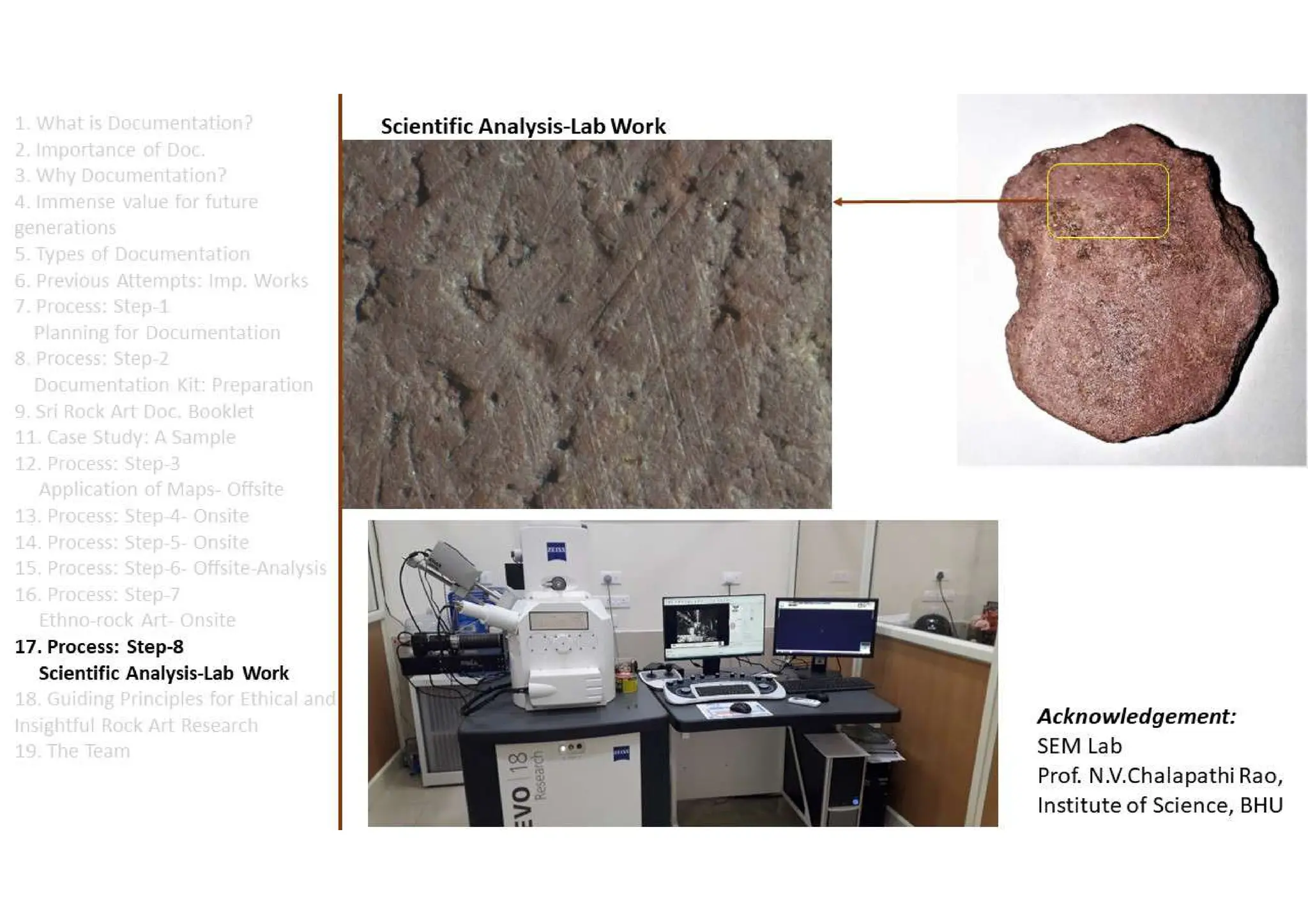 Discovering the Ancient Canvas: Exploring the Scientific Documentation Process of Rock Art