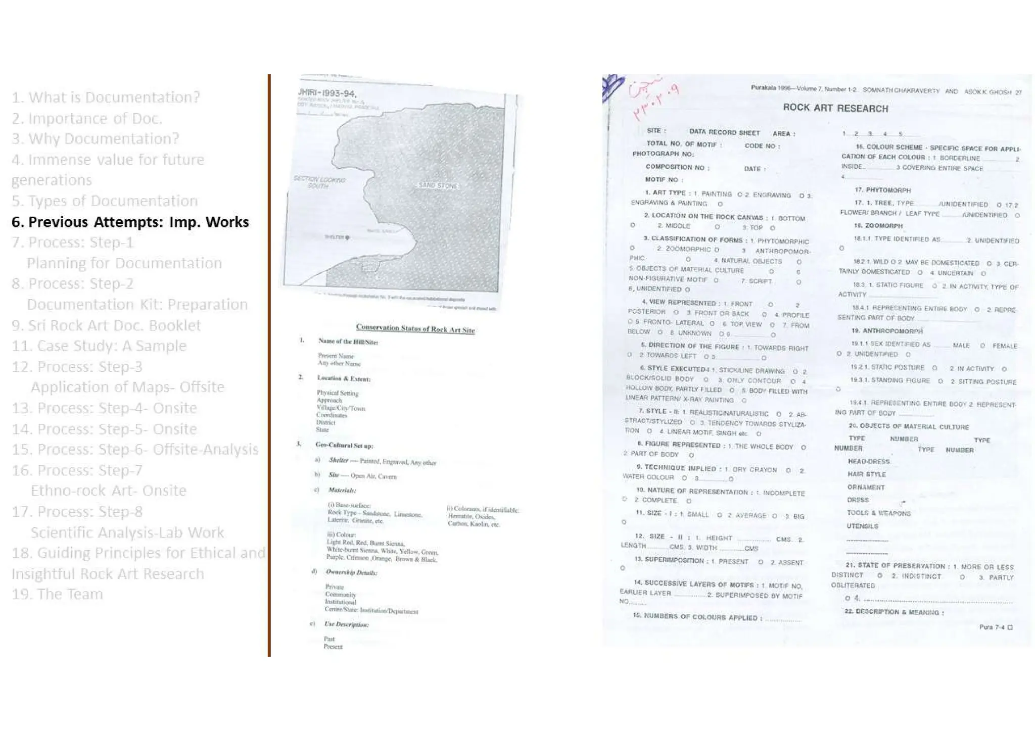 Discovering the Ancient Canvas: Exploring the Scientific Documentation Process of Rock Art