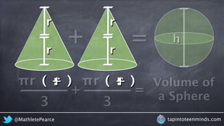 πr 
r 
r 
( +r ) ( +r ) 
3 
r 
+ = 
r 
πr 
h 
+ = Volume of 
3 
a Sphere 
@MathletePearce tapintoteenminds.com 
 