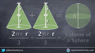 r 
+ = 
r 
r 
r 
2 r 2 r 
πr 
πr 
3 
h 
+ = Volume of 
3 
a Sphere 
@MathletePearce tapintoteenminds.com 
 