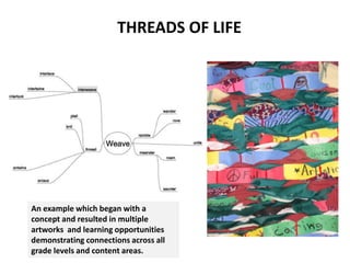 THREADS OF LIFE




An example which began with a
concept and resulted in multiple
artworks and learning opportunities
dem...