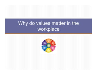 Why do values matter in the
        workplace
 