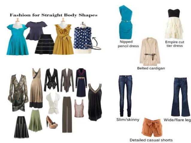 Image Management : Clothes as per Body Shapes, Accessories, Communica…