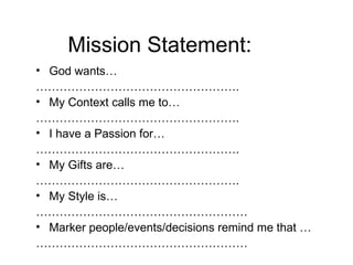 Mission Statement:
• God wants…
…………………………………………….
• My Context calls me to…
…………………………………………….
• I have a Passion for…
…………………………………………….
• My Gifts are…
…………………………………………….
• My Style is…
………………………………………………
• Marker people/events/decisions remind me that …
………………………………………………
 