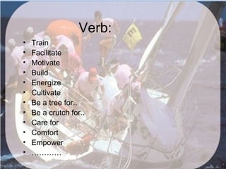 Verb:
•   Train
•   Facilitate
•   Motivate
•   Build
•   Energize
•   Cultivate
•   Be a tree for..
•   Be a crutch for..
•   Care for
•   Comfort
•   Empower
•   …………
 