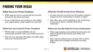 FINDING YOUR IKIGAI
What You Love (Your Passion)
▪ What aspects of your current job do you look
forward to the most each day?
▪ If you could choose any project or role within
your organization, what would it be and why?
What You Are Good At (Your Vocation)
▪ Which tasks or responsibilities do you
consistently perform well, even under pressure?
▪ How do your personal strengths and skills align
with your current job role?
What the World Needs (Your Mission)
▪ In what ways do you feel your job makes a positive
impact on your community or society at large?
▪ How does your work contribute to the well-being
or success of others, whether directly or
indirectly?
What You Can Be Paid For (Your Profession)
▪ What opportunities exist within the University for
roles or projects that match your skills and
passions?
▪ How can you enhance your current role to better
align with your strengths and what you enjoy
doing?
DISCOVERING YOUR PURPOSE PAGE 16
 