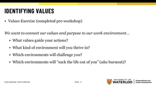 IDENTIFYING VALUES
▪ Values Exercise (completed pre-workshop)
We want to connect our values and purpose to our work environment…
▪ What values guide your actions?
▪ What kind of environment will you thrive in?
▪ Which environments will challenge you?
▪ Which environments will "suck the life out of you" (aka burnout)?
DISCOVERING YOUR PURPOSE PAGE 9
 