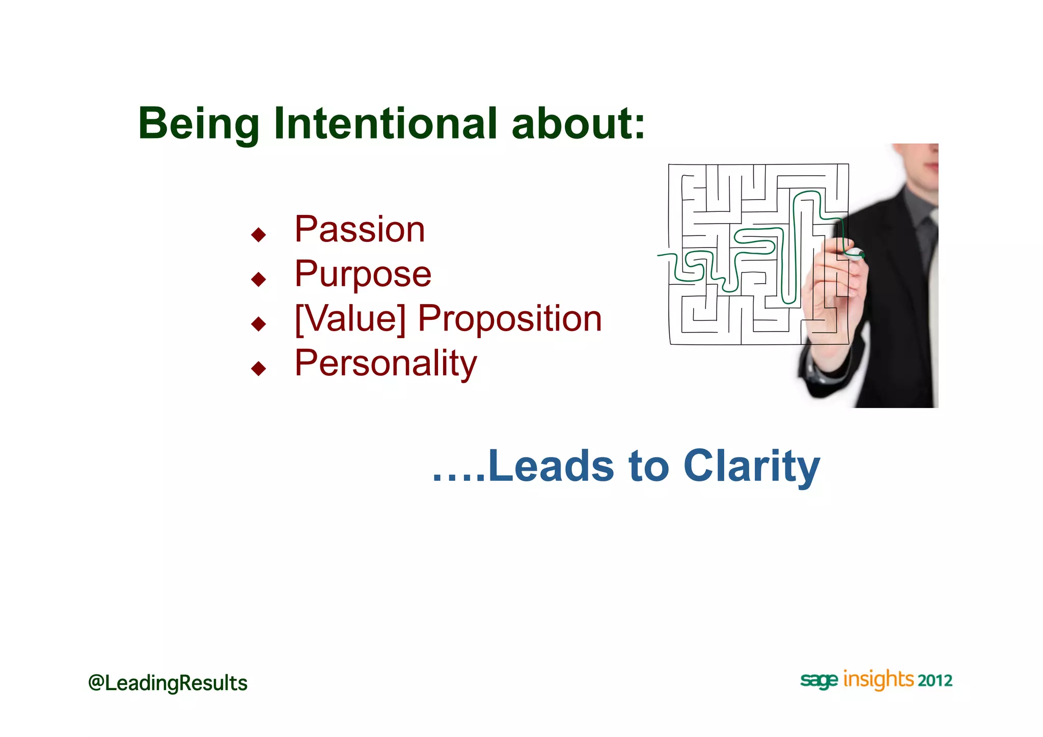 Being Intentional about:

               u    Passion
               u    Purpose
               u    [Value] Proposition
               u    Personality

                             ….Leads to Clarity



@LeadingResults!
 