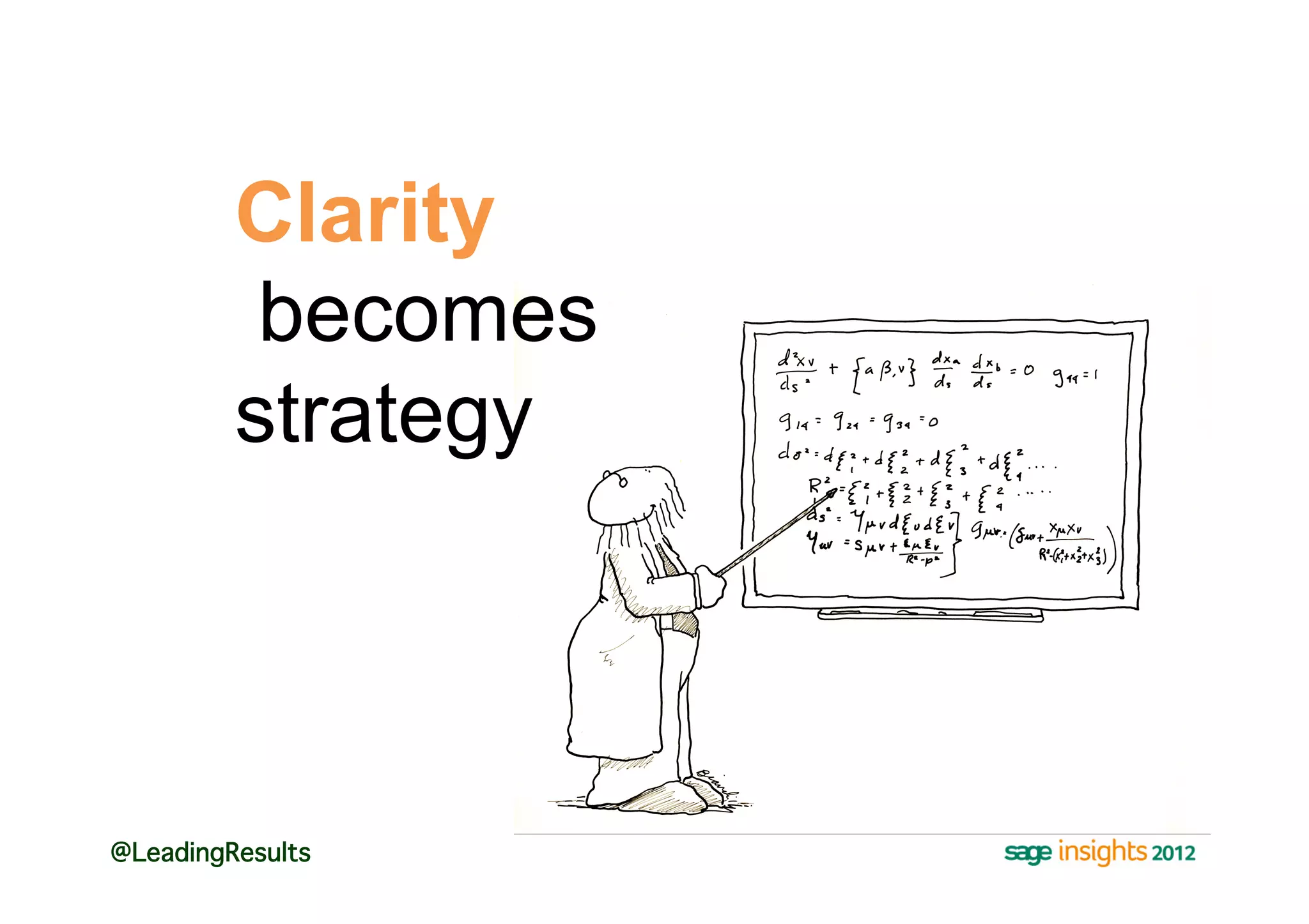 Clarity
          becomes
         strategy




@LeadingResults!
 