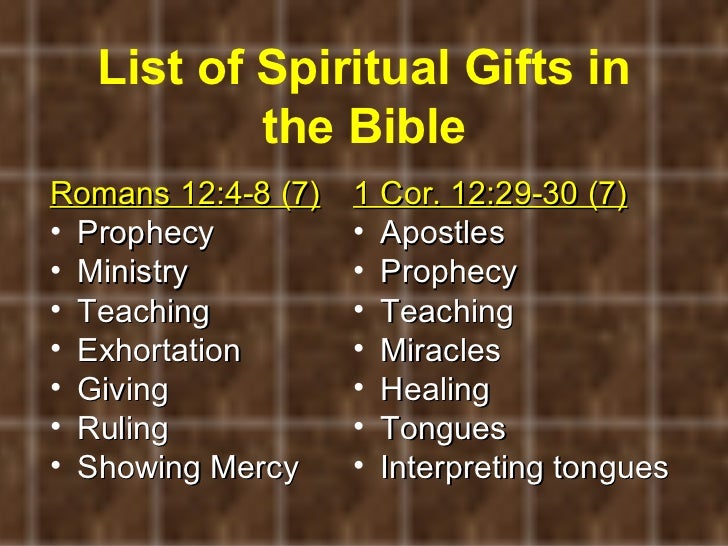 19 List Of Spiritual Gifts