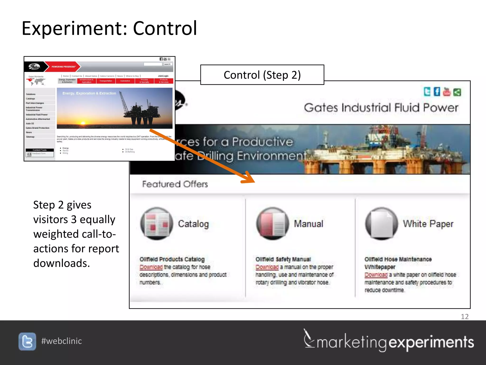 Experiment: Control

                      Control (Step 2)




 Step 2 gives
 visitors 3 equally
 weighted call-to-
 actions for report
 downloads.



                                         12


  #webclinic
 
